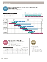 ユニフォーム bosu2026n288