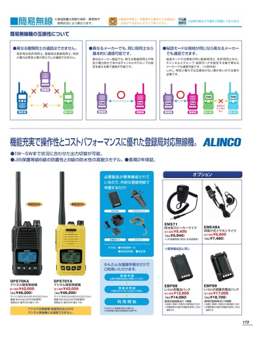 EMS71 スピーカーマイクのカタログページにジャンプします