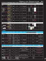 ユニフォーム burw2026s141