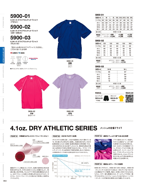 5900-02 4.1オンスドライアスレチックTシャツ〈120~160cm〉のカタログページにジャンプします