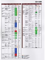 ユニフォーム cocc2008w225