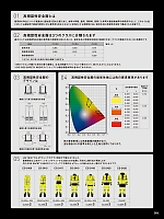 ユニフォーム cocc2022s261