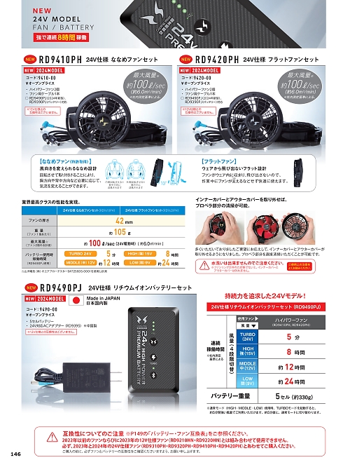 コーコス CO-COS,RD9420PH,24Vフラットファンセットの写真は2024最新カタログ146ページに掲載されています。