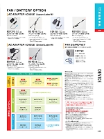 ユニフォーム COCRD9030