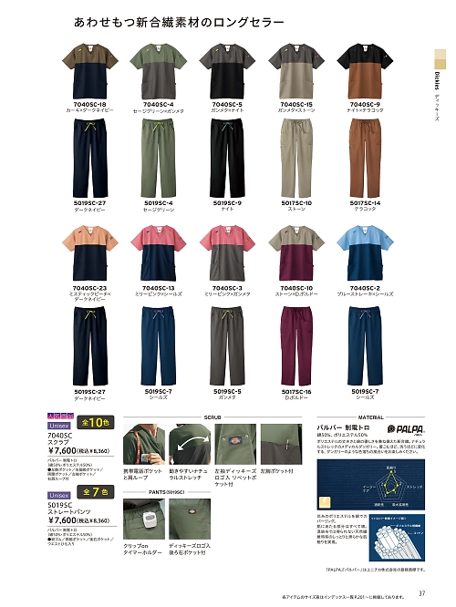 7040SC スクラブのカタログページにジャンプします