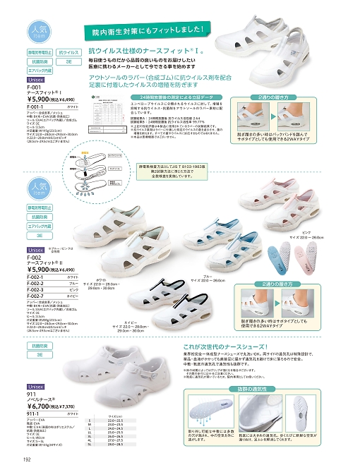 911 ノベルナースのカタログページにジャンプします