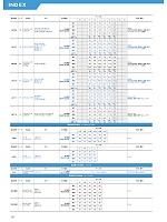 2026 年間物「nuovo ヌーヴォ」のカタログ202ページ(forf2026n202)