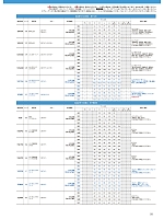 ユニフォーム forf2026n203