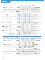 3026SC ワンピース