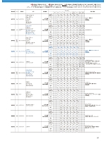 ユニフォーム forf2026n207