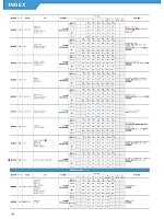 ユニフォーム forf2026n208