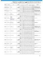 ユニフォーム forf2026n209