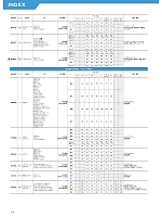 ユニフォーム forf2026n210
