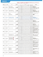 ユニフォーム forf2026n212