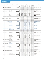 ユニフォーム forf2026n214