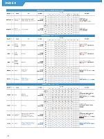 ユニフォーム forf2026n216