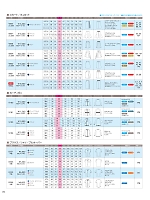 ユニフォーム hanh2025w194