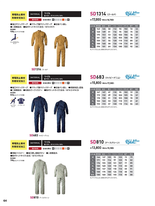 日の丸繊維 ＳｕｎＤｉｓｋ,SD683,ツナギ(デニム)の写真は2024最新カタログ64ページに掲載されています。