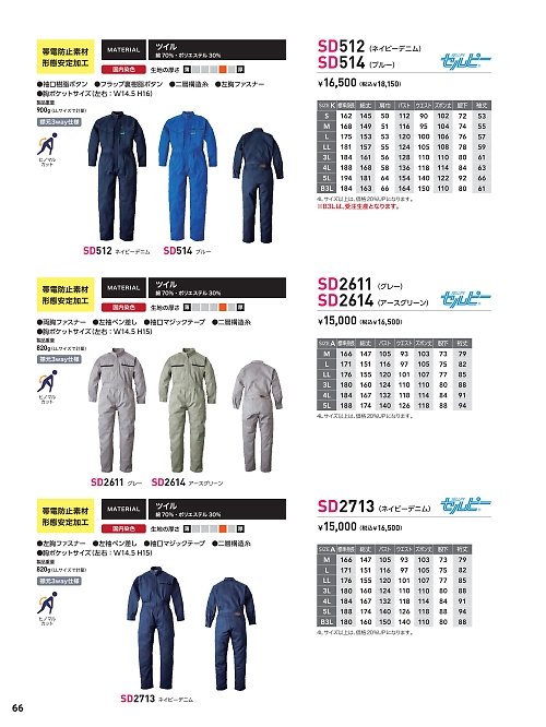 日の丸繊維 ＳｕｎＤｉｓｋ,SD514 ツナギ(ブルー)の写真は2024最新オンラインカタログ66ページに掲載されています。