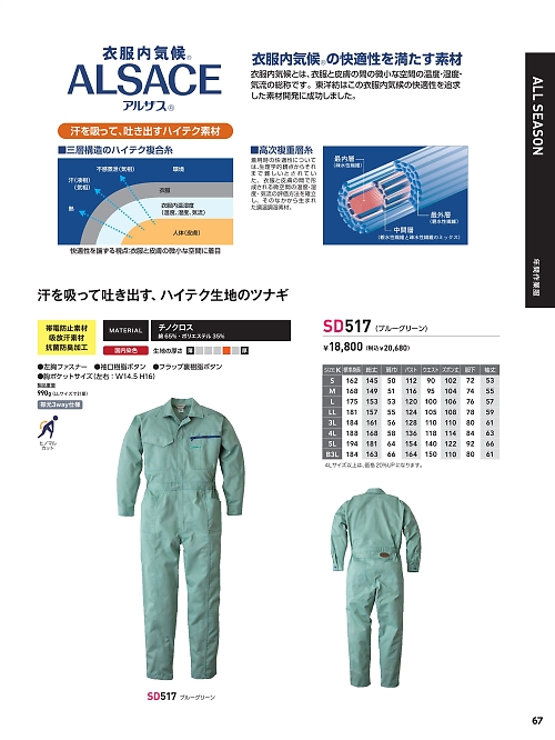 日の丸繊維 ＳｕｎＤｉｓｋ,SD517,ツナギ(ブルーグリーン)の写真は2024最新カタログ67ページに掲載されています。