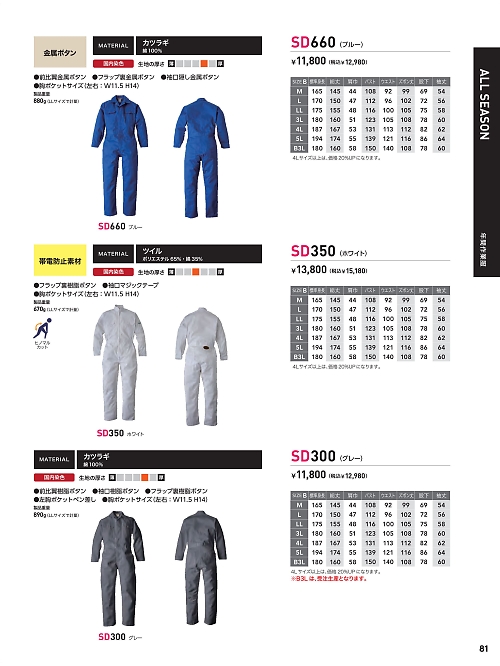 日の丸繊維 ＳｕｎＤｉｓｋ,SD660,ツナギ(ブルー)の写真は2024最新カタログ81ページに掲載されています。