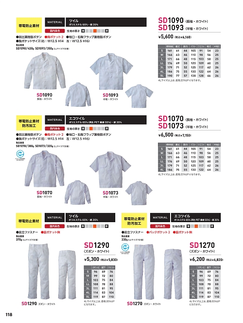 日の丸繊維 ＳｕｎＤｉｓｋ,SD1093,帯電男子半袖の写真は2024最新カタログ118ページに掲載されています。