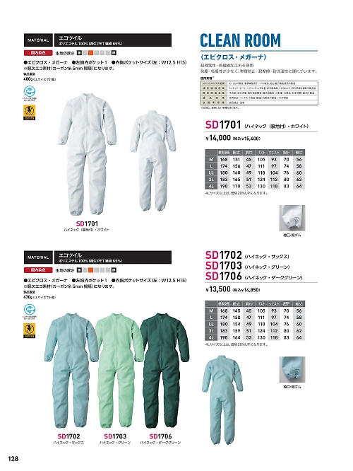 日の丸繊維 ＳｕｎＤｉｓｋ,SD1702,無塵ツナギ(サックス)の写真は2024最新カタログ128ページに掲載されています。