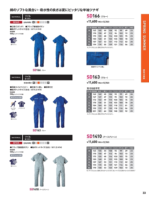 SD163 サマーツナギ(ブルー)のカタログページにジャンプします