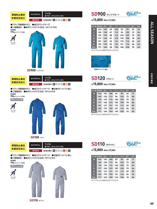 SD120 ツナギ(ブルー)のカタログページにジャンプします