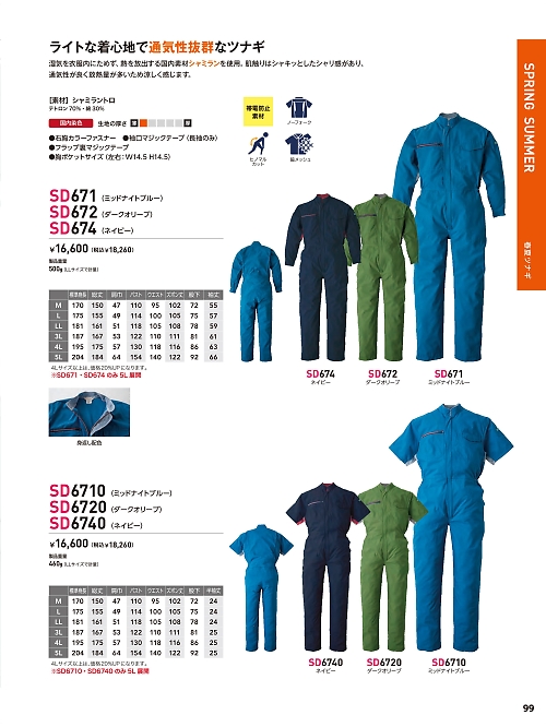 SD671 ツナギ(ミッドナイトブルー)のカタログページにジャンプします