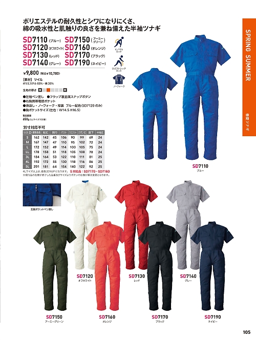 SD7110 半袖ツナギ(ブルー)のカタログページにジャンプします