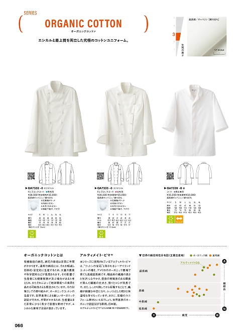QA7339 兼用長袖コートのカタログページにジャンプします