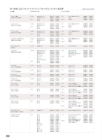 ユニフォーム hyst2025n268