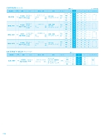 ユニフォーム istg2026s132
