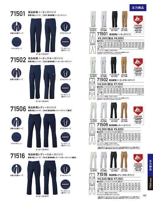 自重堂(JICHODO),71506 製品制電レディースパンツの写真は2023-24最新オンラインカタログ167ページに掲載されています。