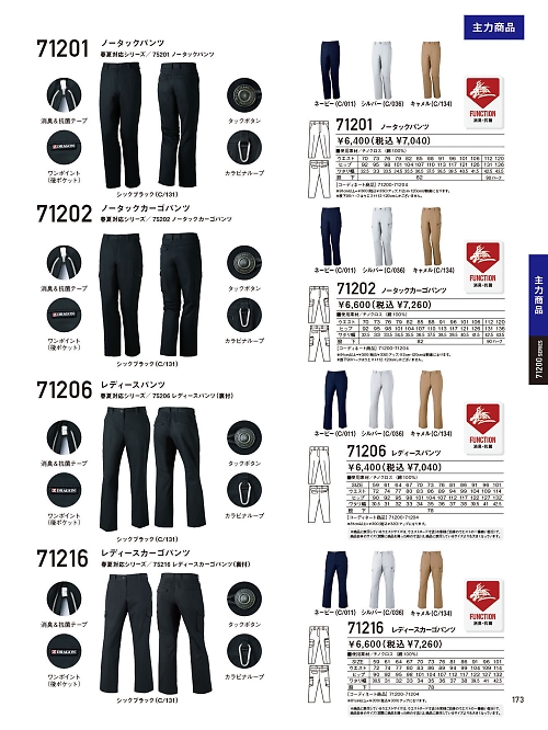 自重堂(JICHODO),71202 ノータックカーゴパンツの写真は2024-25最新オンラインカタログ173ページに掲載されています。