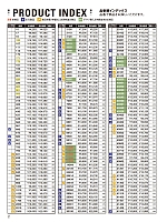 ユニフォーム jits2024w002