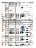 ユニフォーム jits2024w520