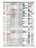 ユニフォーム jits2024w521