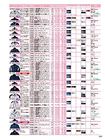 ユニフォーム jits2025w507