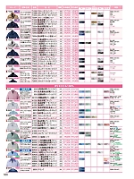 ユニフォーム jits2025w508