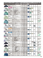 ユニフォーム jits2025w513