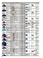 ユニフォーム jits2025w514