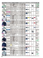 ユニフォーム jits2025w518