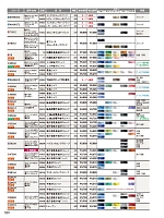 ユニフォーム jits2025w520