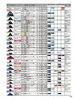 ユニフォーム jits2025w525