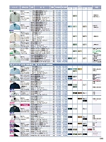 ユニフォーム jits2026s549