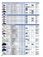 ユニフォーム jits2026s550