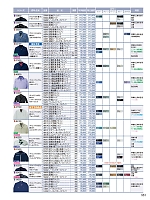 ユニフォーム jits2026s551