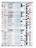 ユニフォーム jits2026s558